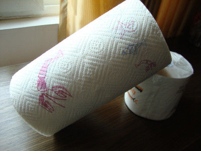 1750mm Lebar 2 Pencetakan Warna 3HP Paper Roll Slitter