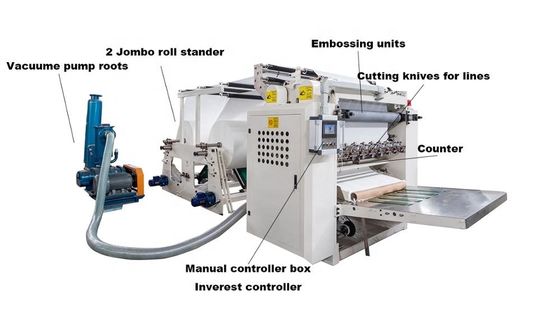 C Lipat 18g / M2 Mesin Pembuat Tisu Wajah Dengan Slitting Cutting