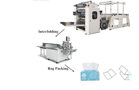 380V CE Interfold Mesin Tissue Wajah 4800 Lembar / Min Edge Embossing